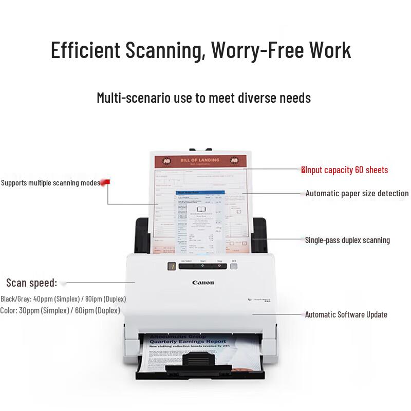 Canon R40 Color Duplex Document Scanner CN Plug (adapter Included)