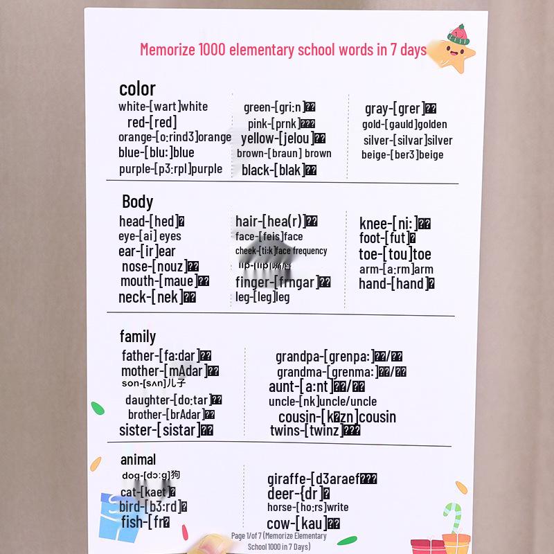 Grundschulenglisch: Schlüsselwissen, Häufige Fragen & 1000 Smarte Trainingskarten