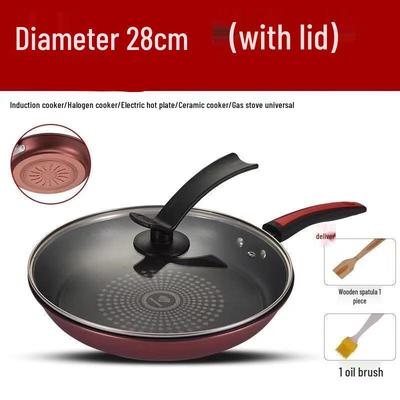 Nádobí na vaření – Pánve