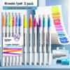 **"New Erasable Fluorescent Pen: Instant Disappearing Double-Ended Highlighter Marker"**