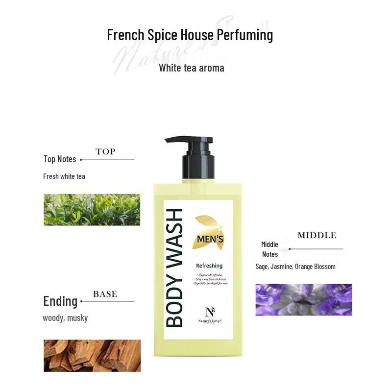 Jason Natural Men's Refreshing White Tea Shower Gel