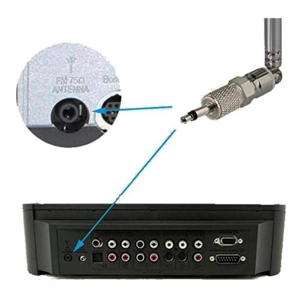 British F-Connector TV Set-top Box Cable: RF Antenna Male/Female Adapter with 3.5mm Plug