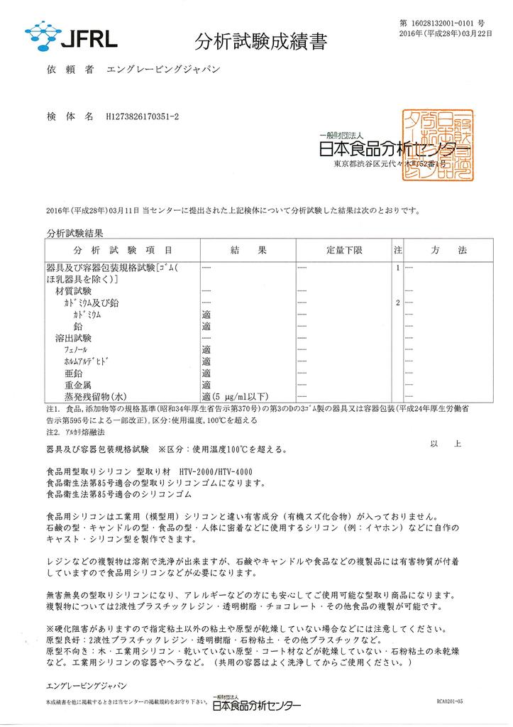 Silicone for Harmless and Odorless Molding Ideal for Chocolate Candle Handmade Soap and Standard Molding HTV-4000 1KG. Material. Molds, Molds, Molds,
