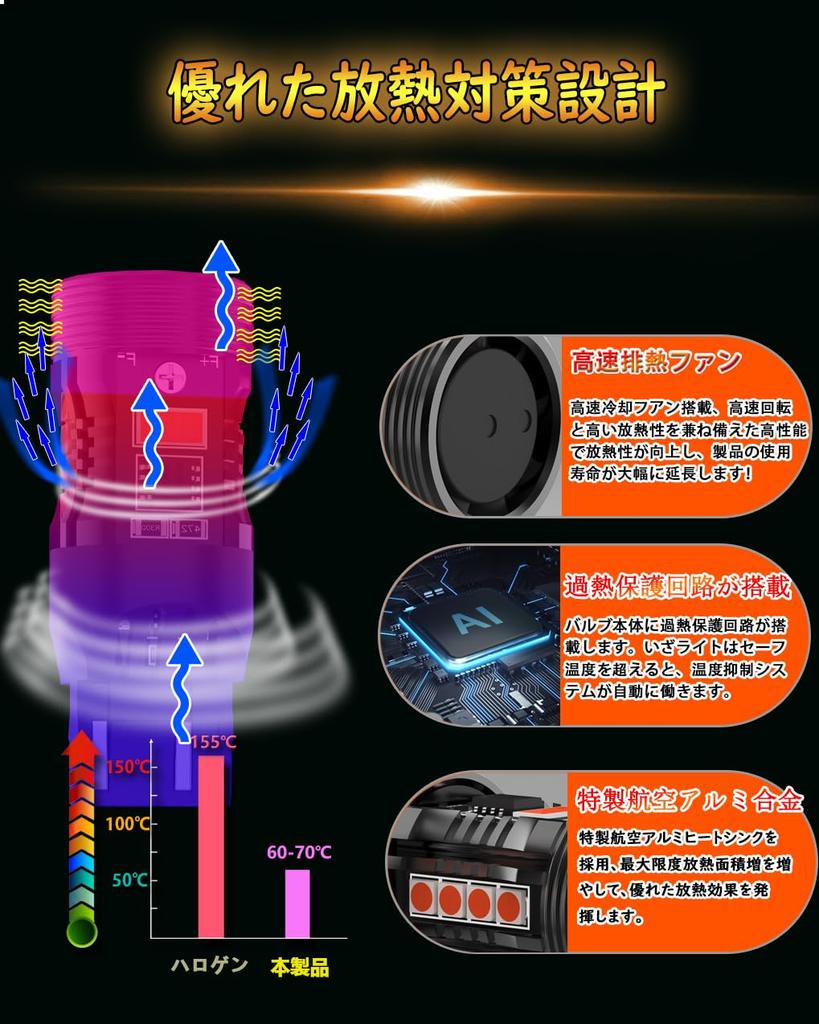 WENLE Super Explosive T20 Double LED Valve, Brake Lamp, Tail Lamp, Stop Lamp, Built-In