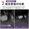 FOR ROOX BB1A/BB2A/BB5A/BB6A Series (September 2025 and Up) Aluminum Alloy Interior Modified Pedal Accessories Cover Luks Accessories (Black)