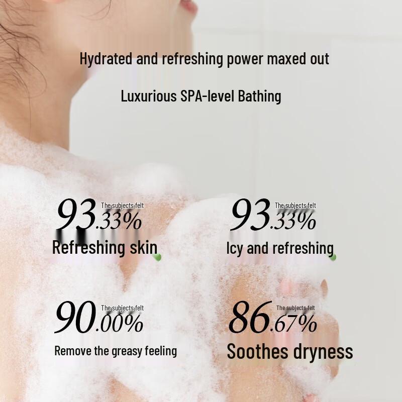 Accen Essential Oil Fragrance Shower Gel