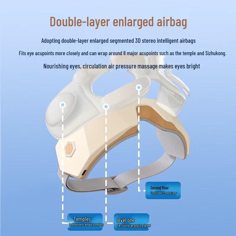 Hezheng Bluetooth Eye Massager with Heat & Air Compression