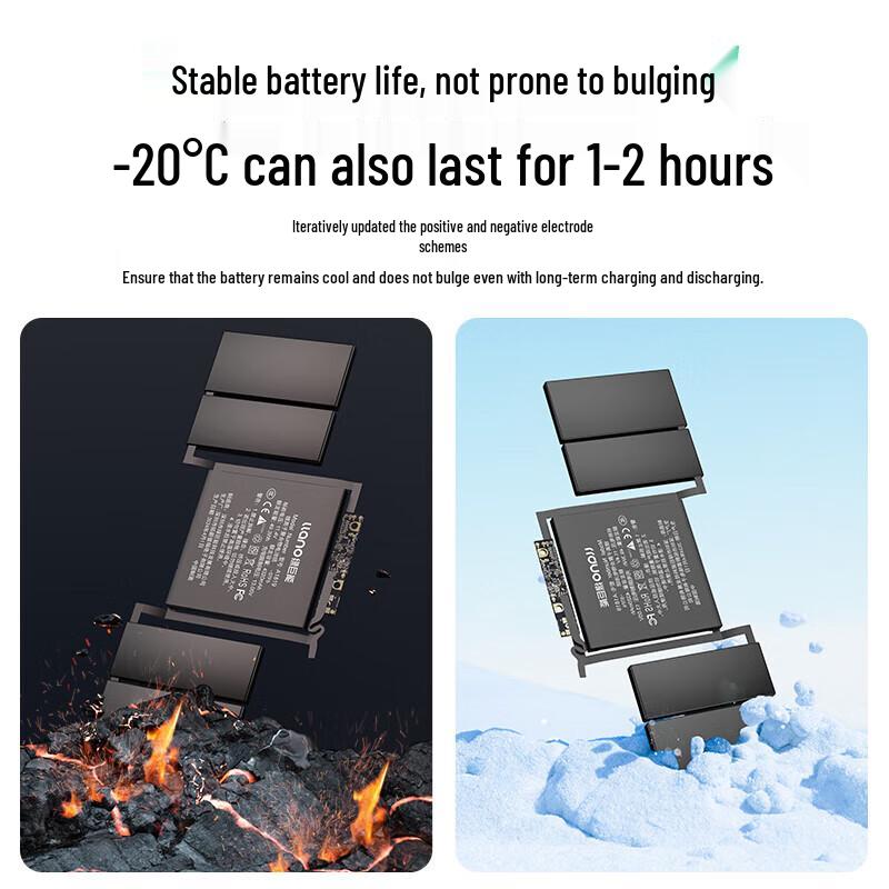 Llano Apple A1819 Laptop Battery