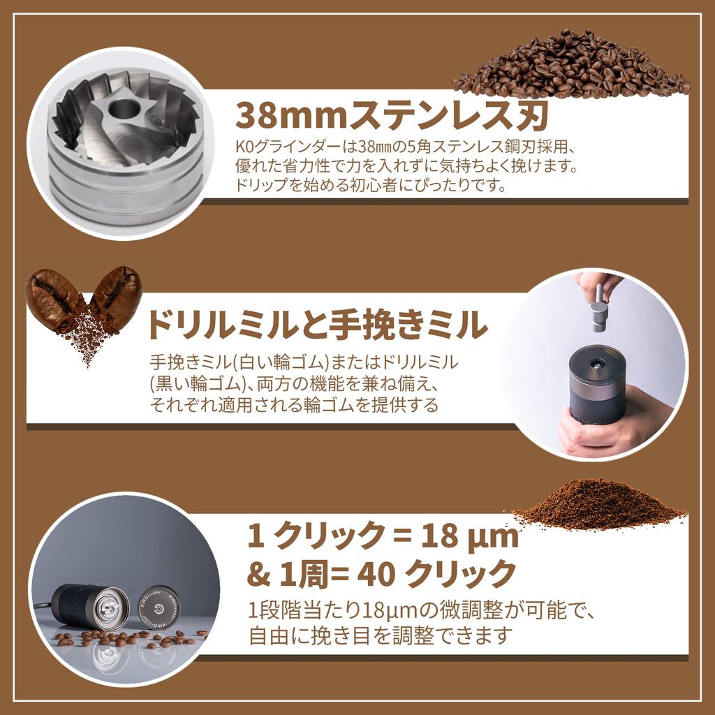 KINGrinder K0 Hand Coffee Grinder, 160 Grit Adjustments, Conical Metal Blade for Superior Consistency, Drip Coffee, 25g Capacity