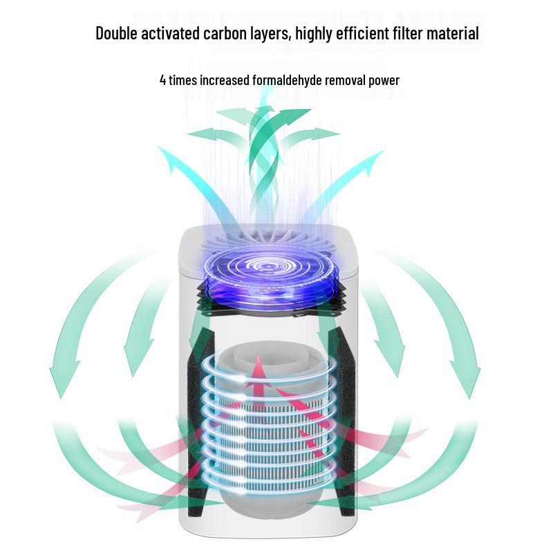 Portable Household Air Purifier - Indoor Sterilization & Secondhand Smoke Removal