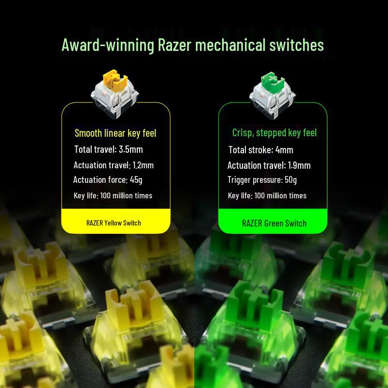 Razer BlackWidow V4 Gaming Keyboard