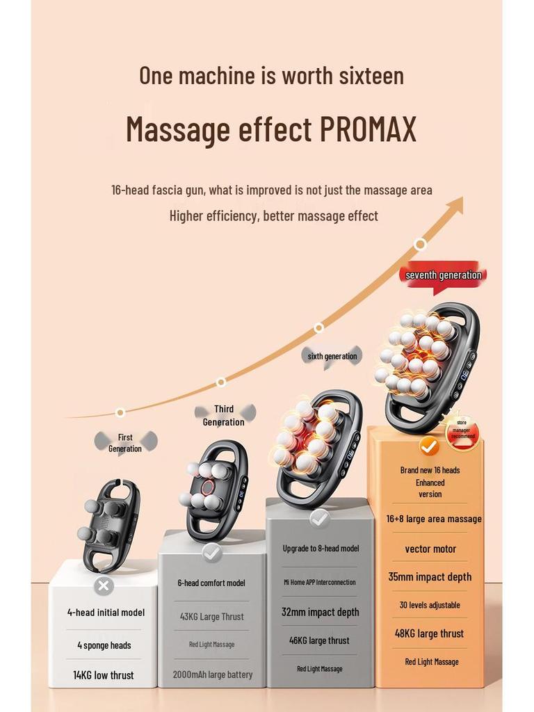 Professional Grade Muscle Massage Gun: 16 Heads for Deep Relaxation and Fitness