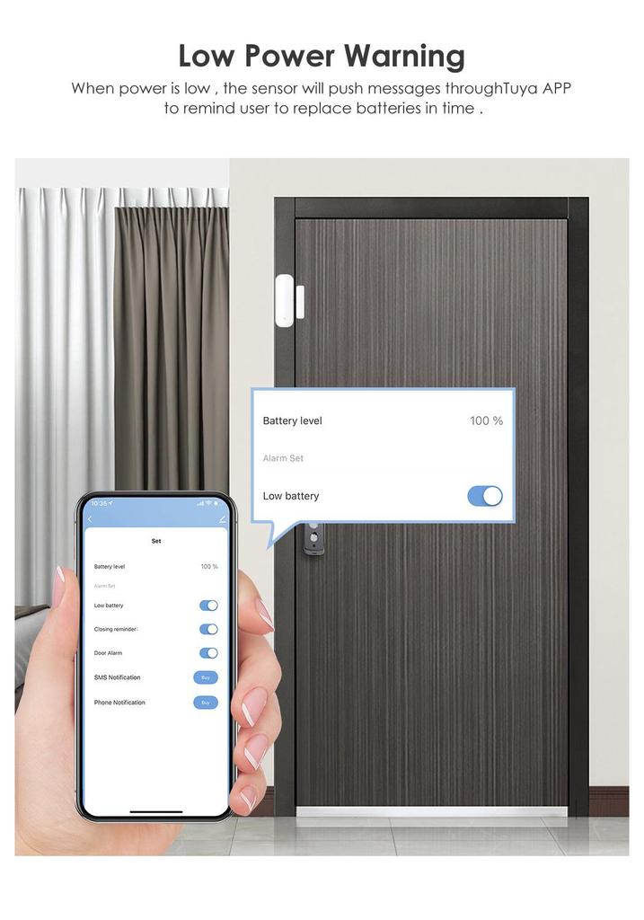 Graffiti Zigbee Smart Door/Window Sensor with Wifi & Alexa PIR Alarm