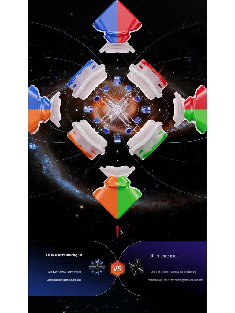 Magic Domain WRM V10 Speedcube: Three-Layer, 20 Magnetic Ball, Axial Magnetic Levitation, Magic Cloth Version, Competition Edition.