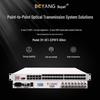 BOYANG Multi-service Telephone Optical Transceiver