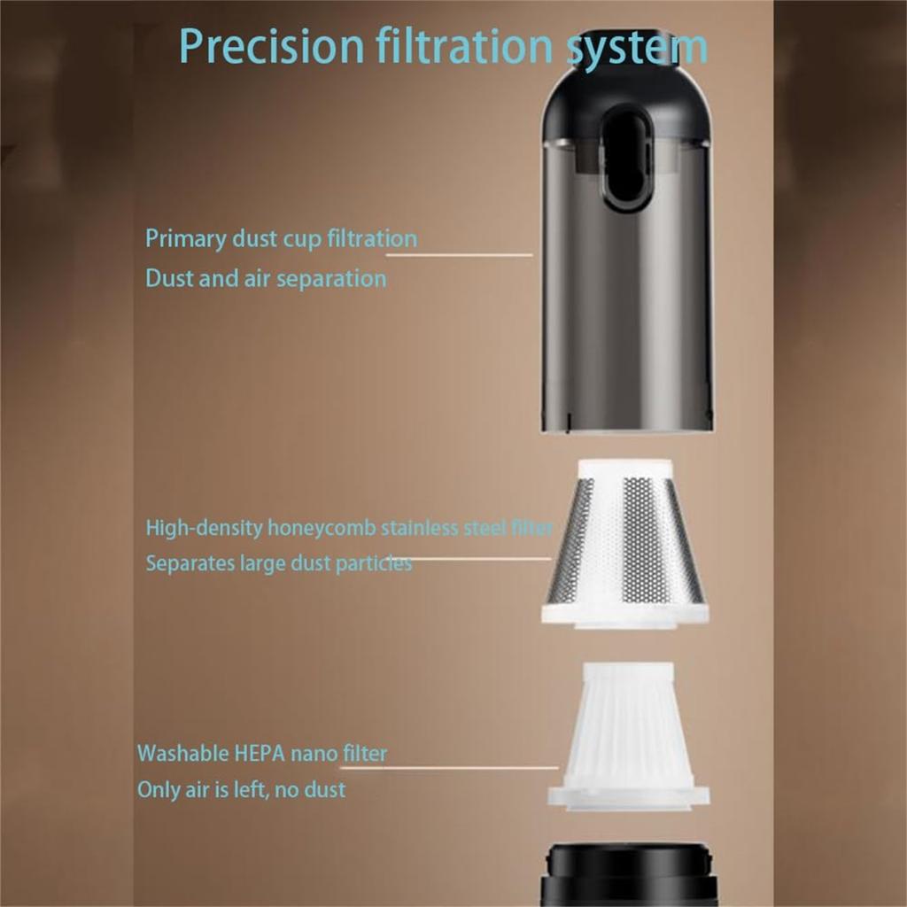 Car Vacuum Portable, Handheld Vacuum Cordless Rechargeable, Small Vacuum Cleaner For Car, Home, Outdoor