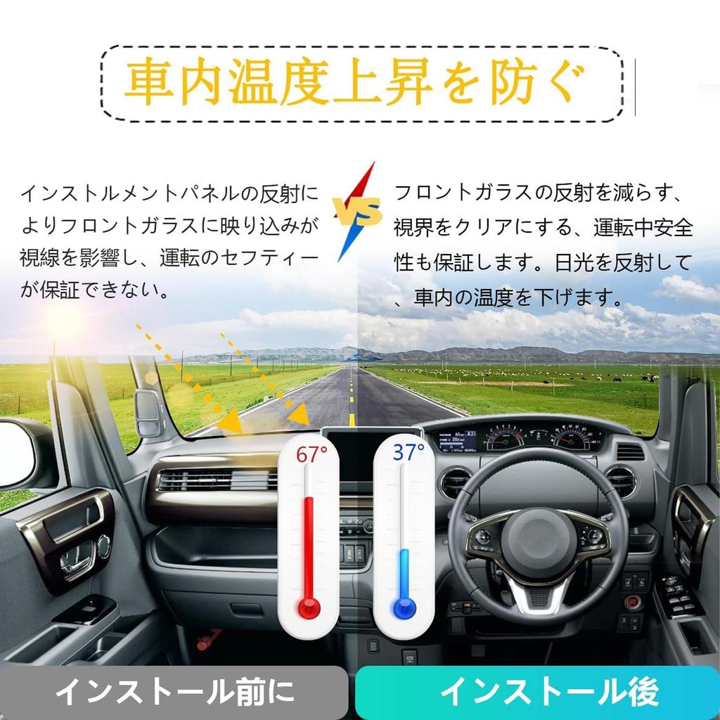 Totinkle Armaturenbrett Geeignet für Honda New JF5 JF6 Oktober 2023 bis Speziell Entwickelter Armaturenbrettschutz Sonnenschutz Hitze Hoch Wildleder Auto Imitation