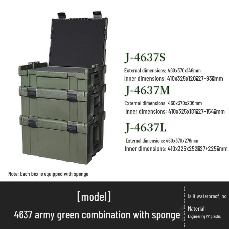Junshi Drill Car Storage & Protective Box