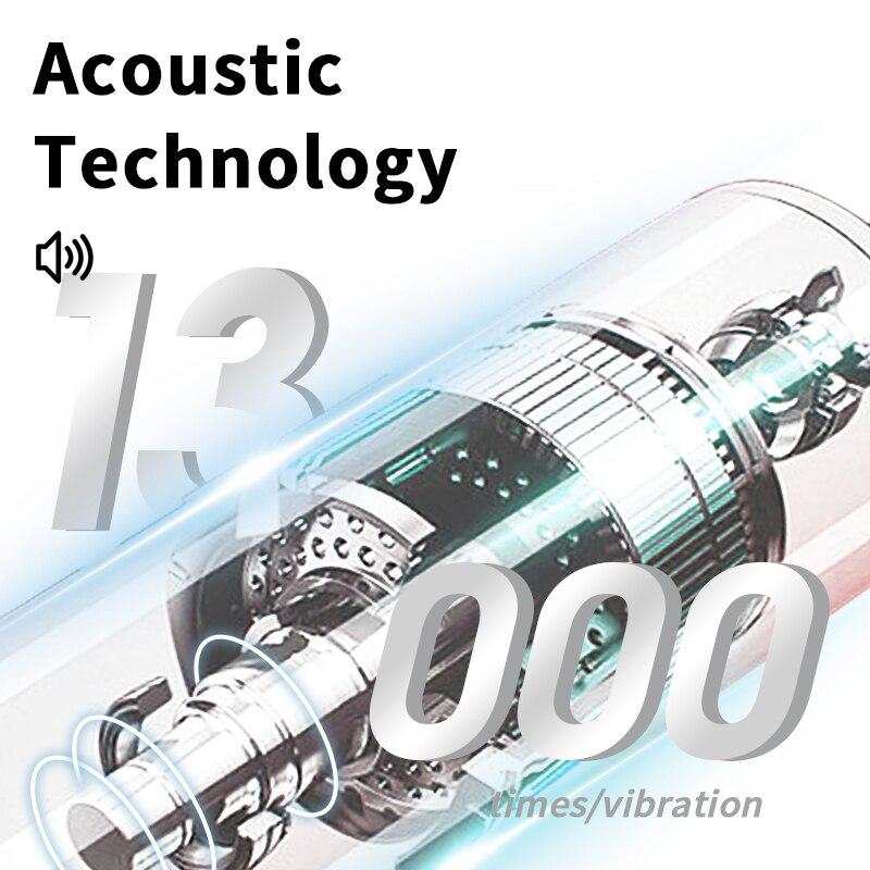 Soniczna elektryczna szczoteczka do zębów dla mężczyzn i kobiet, dla dorosłych, nieakumulatorowa, miękka, w pełni automatyczna, wodoodporna, parowa