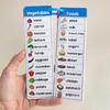 Words Lists Flashcards High Frequency Sight Words Double Sided Vocabulary Flashcards For Students Teachers