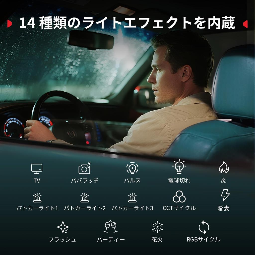 SmallRig RM 40C Mini LED RGB Wideo LCD Przenośna Kamera Idealny Prezent dla Twórców Treści na TikTok i YouTube oraz CRI TLCI Magnetyczny Uchwyt 5359 Światło,