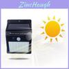 LED-Lampen – LED-Solarleuchten
