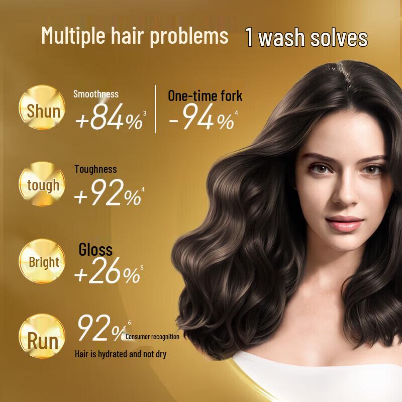 Schwarzkopf Multi-Effect Repair Shampoo & Conditioner Set