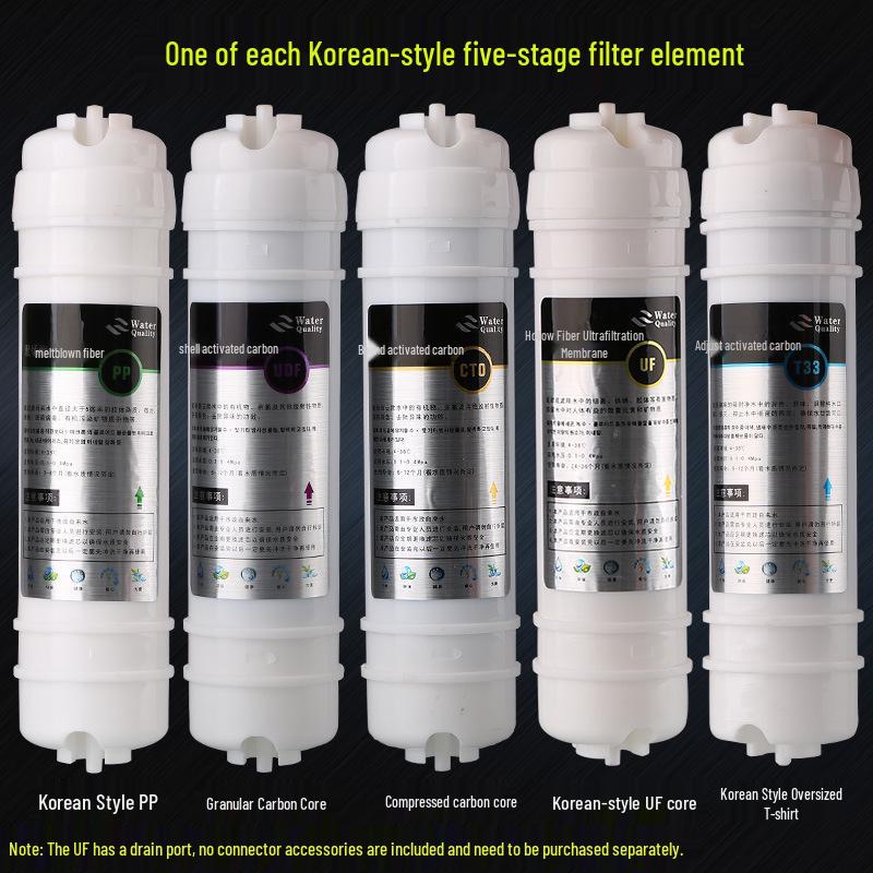 Universal Korean-Style Quick Connect Ultrafiltration Water Purifier Filter Cartridge Set