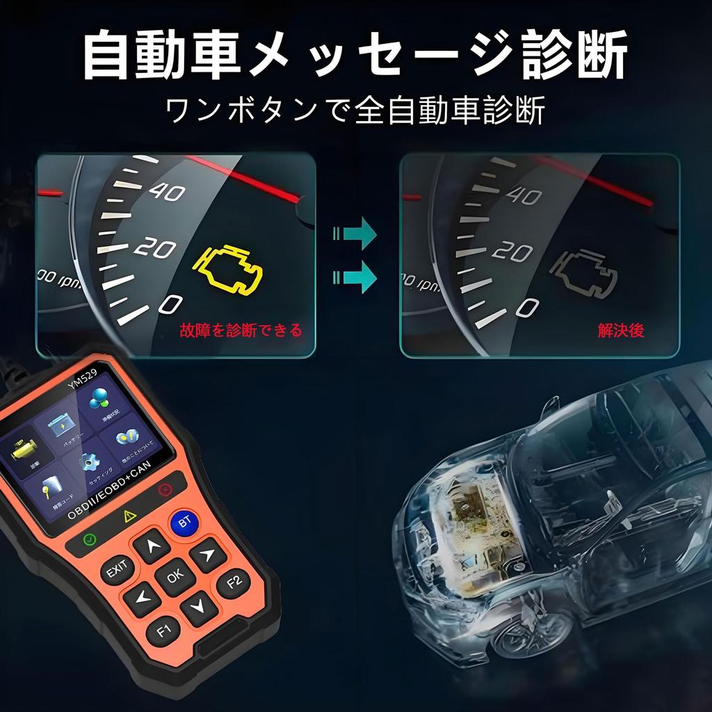 Panlong OBD2 Diagnose Liest und Löscht Fehler Analysiert Alle Systeme Handheld OBD2 Diagnose Tester für Smartphone App LCD Panel YM529 Modell