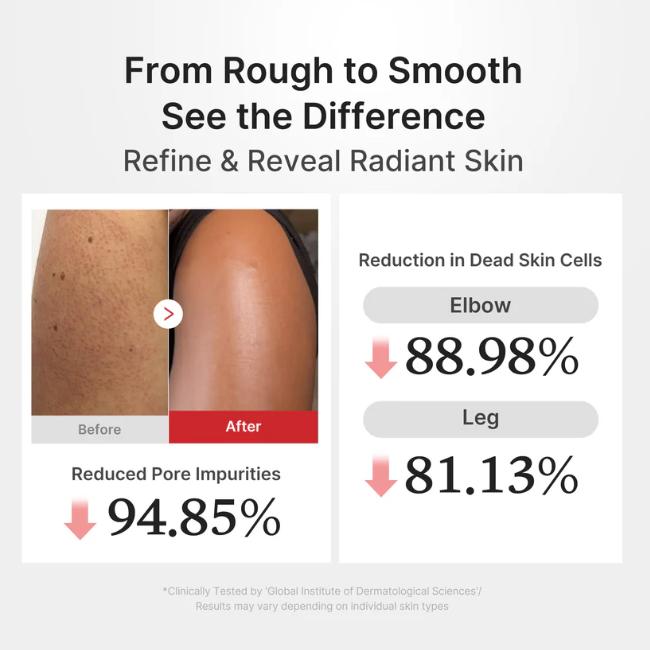 Medicube Hypochlorous Acid Rice Body Peel Shot 280ml (3 Options)