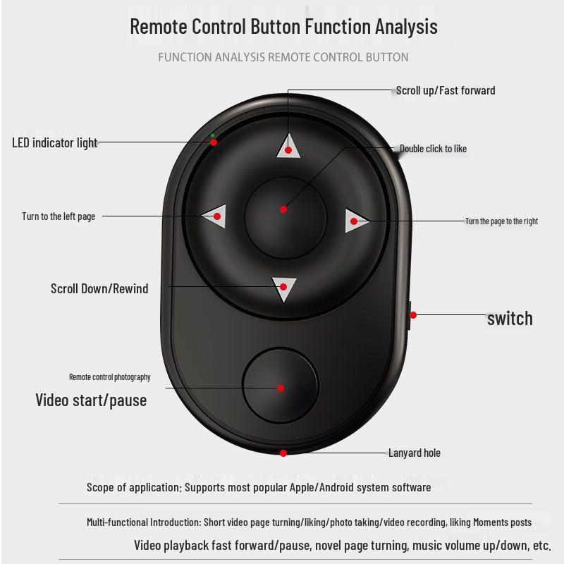 Universal Bluetooth Remote for Photos, Videos & Swiping Apps - Smart Wireless Control