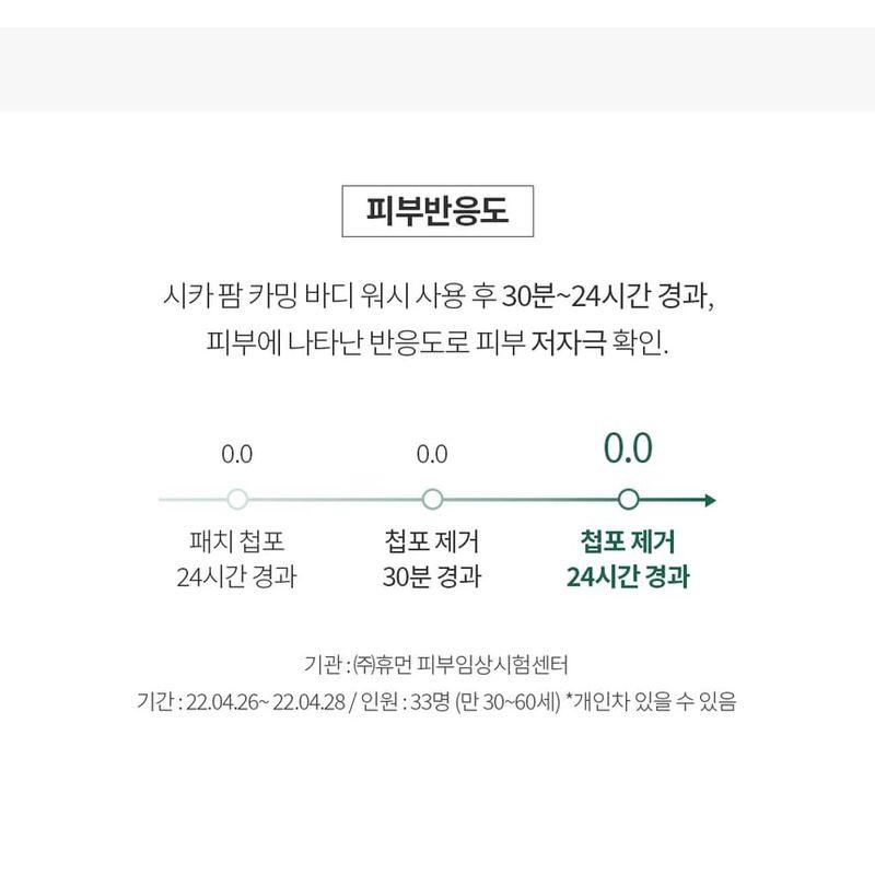 Farm Stay - Cica Farm Calming Body Wash