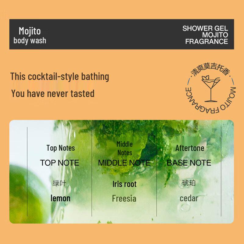 Liran Men's Amino Acid Mojito Shower Gel