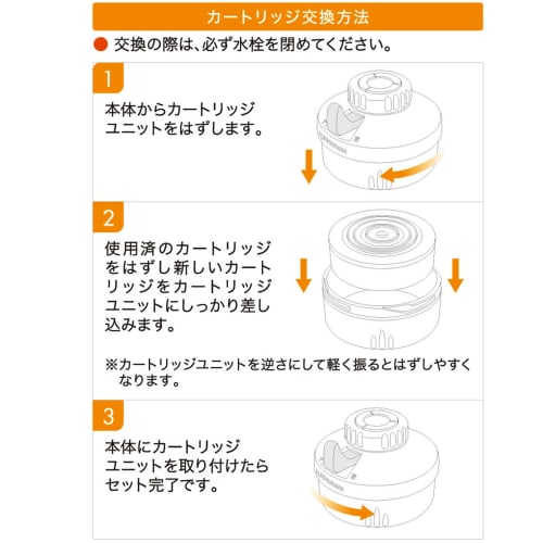 Kurita Faucet-Mounted Water Purifier, Crepeele NX5, Large Capacity Replacement Cartridges (2-Pack) REN52C-3084, White