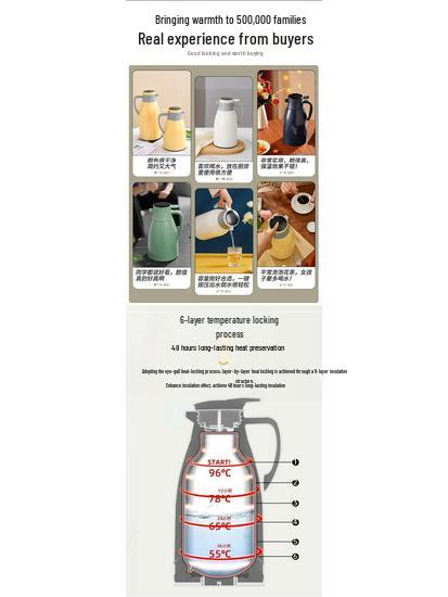 Thermos Großvolumiger Kessel mit Pressverschluss und Glaseinsatz