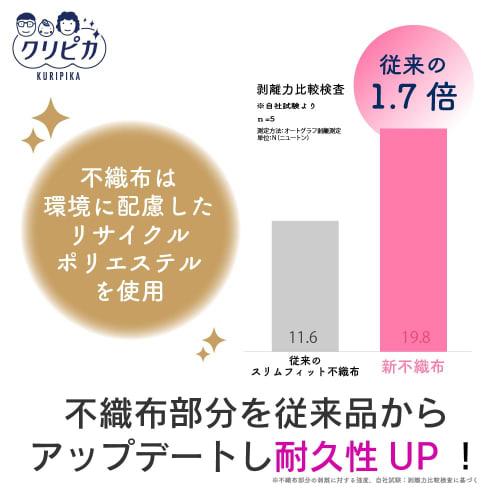 Kikuron Kitchen Sponge, Dishwashing, Pink, Slim Type, Set of 6, Eco-Friendly, Made in Japan, Cup Washer, Kuripika Slim Fit