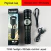 Rechargeable High-Power LED Flashlight, Long-lasting Light with Telescopic Zoom, Portable for Outdoor or Emergency Use