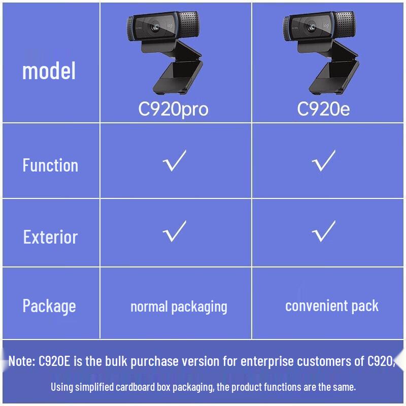 Logitech C920e HD Webcam