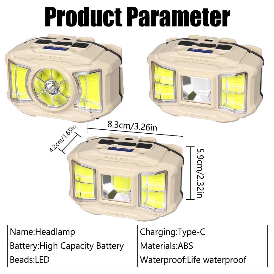 Rechargeable COB Sensor Headlamp 5 Modes LED Head Lights Camping Fishing UV Light Lamp Torch Flashlight Waterproof Headlight
