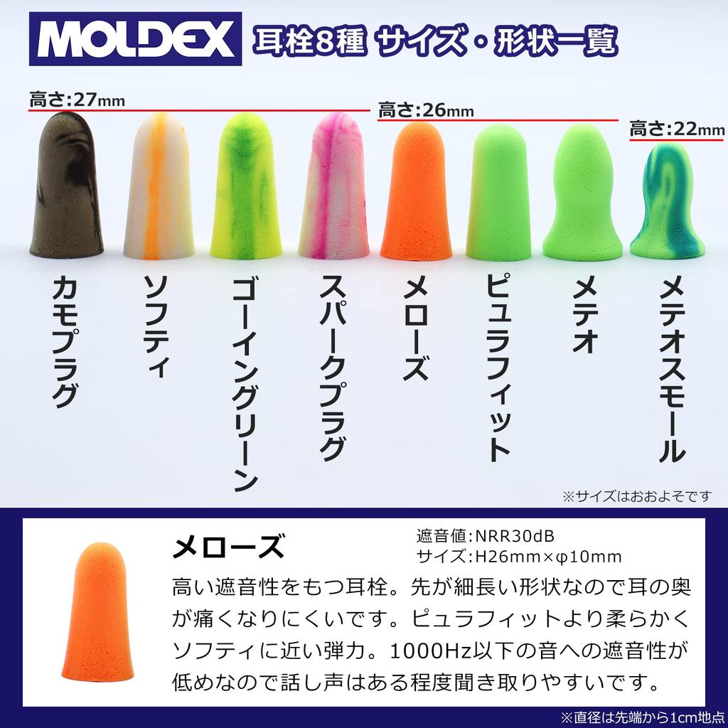 MOLDEX Earplugs Mellows 6820 400 pairs Earplugs High performance Sleep Soundproofing Snoring Noise Sleep aid Approx.
