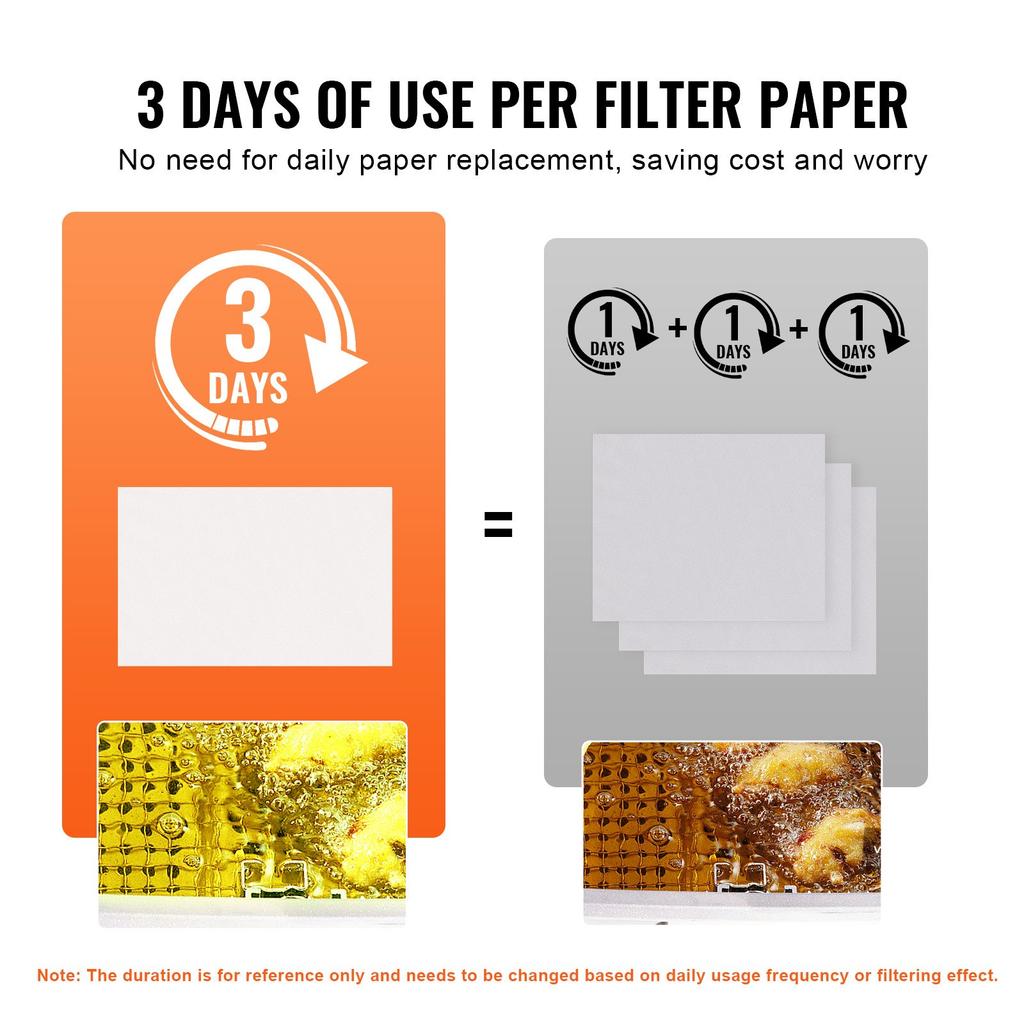 VEVOR Fryer Filter Paper, 100 Sheets, 25.7" x 16.9", Replacement Deep Fryer Filter Sheets for 55L Commercial Mobile Fryer Filter Machine