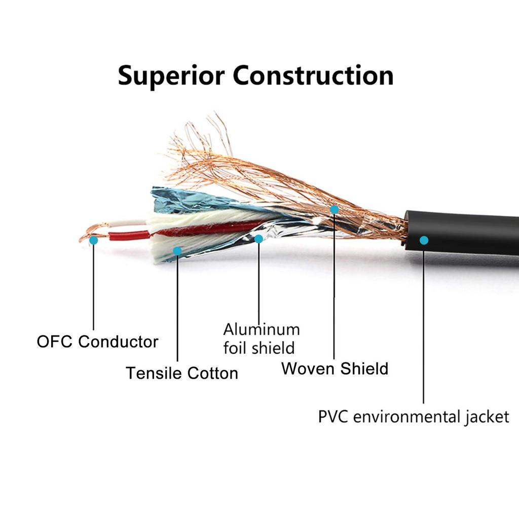 Neewer XLR Stecker auf XLR Buchse Farbige Mikrofon Gummi Geschirmte Patch Symmetrische Snake Patchkabel und 6er-Pack 6,5ft/2m Kabel, Kabel, (Grün, Blau,