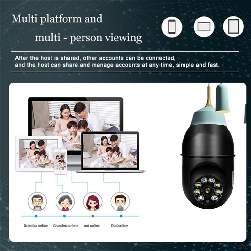 E27 Bulb Surveillance Home Panorama Camera CCT Security IP Camera Wireless Netcam Support Two-Way Audio