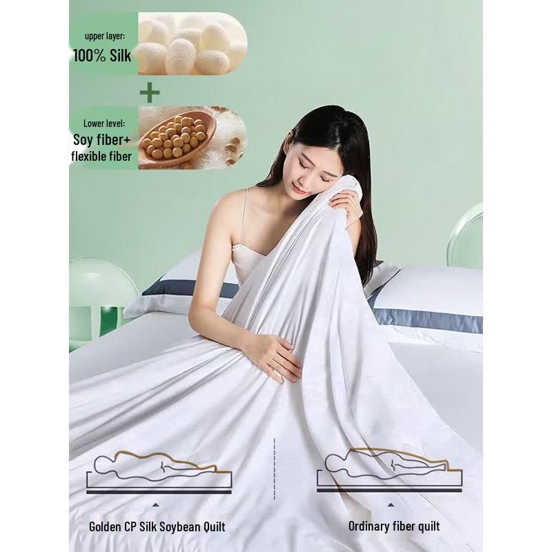 FUANNA Gold CP Spring/Autumn Silk & Soybean Quilt