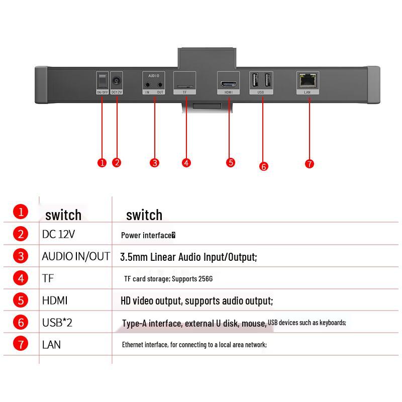 4K UHD All-in-One Conference Terminal Camera (CN Version)