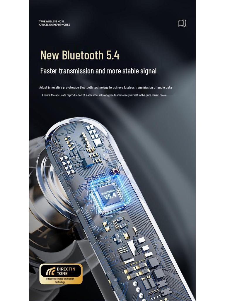 2025 Wireless Bluetooth Earbuds: Color Touch Screen, ANC, ENC, In-Ear Sports.
