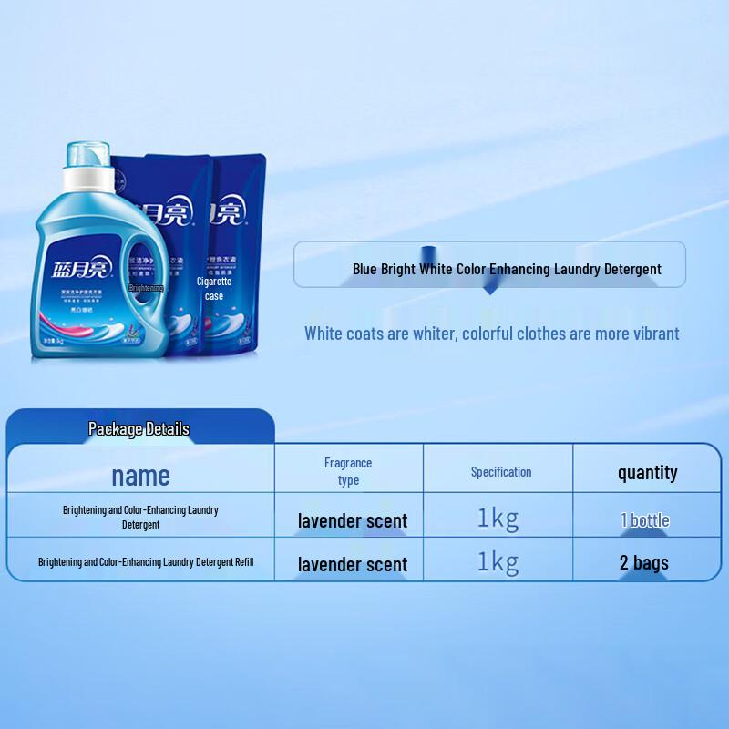 Blue Moon Brightening Lavender Laundry Detergent Set