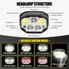 1200 Lumen Head Lamp Motion Sensor Headlamp Rechargeable LED Headlight Red Light 6 Modes Waterproof Lightweight Head Flashlight