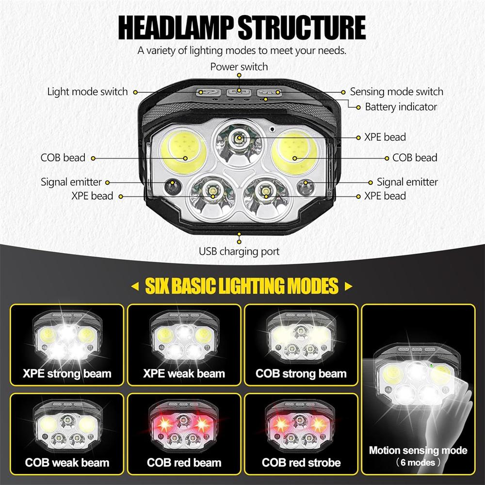 1200 Lumen Head Lamp Motion Sensor Headlamp Rechargeable LED Headlight Red Light 6 Modes Waterproof Lightweight Head Flashlight