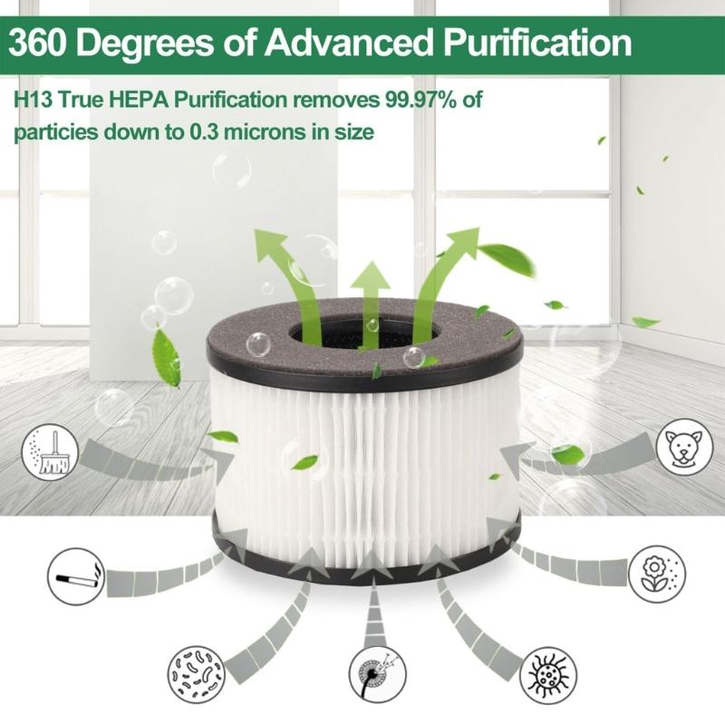 2PCS Plastic Air Cleaners Filter Air Purifier Filter Plastic Air Cleaners HEPA Filter Accessories for BS03 Model